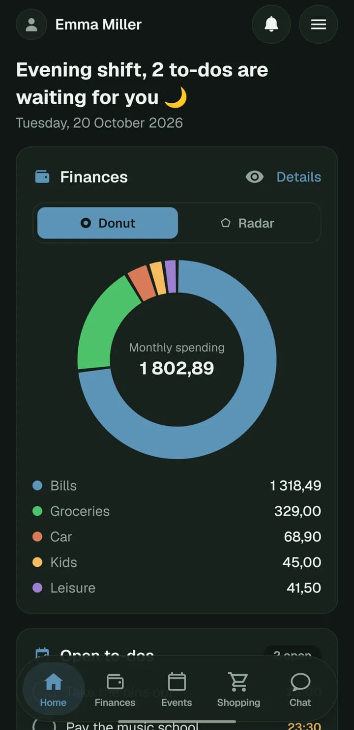 Budget, Sparziele, gemeinsamer Kalender, To-dos, Einkaufsliste und Familienchat in einer App — Ende-zu-Ende-verschlüsselt, damit nur deine Familie mitlesen kann.